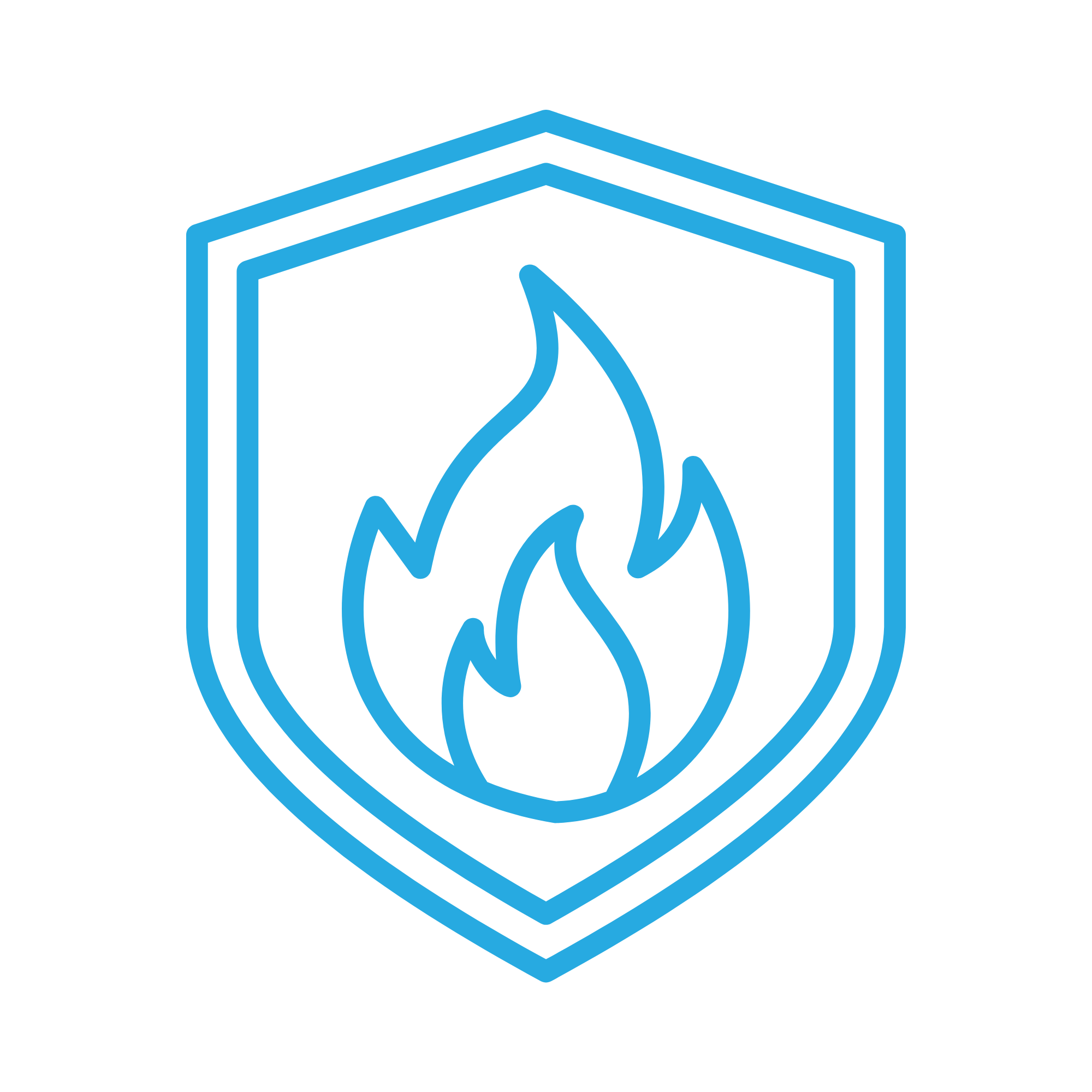 Brandschutz München